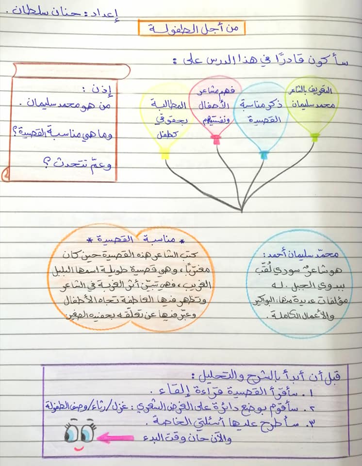 بالصور شرح درس من اجل الطفولة مادة اللغة العربية للصف الثامن الفصل الاول 2020